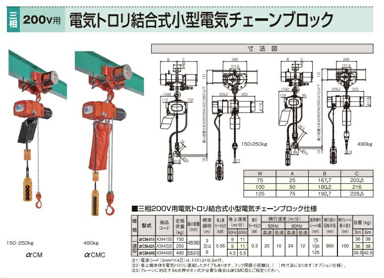 Amazon.co.jp: 象印 電気トロリ結合式小型電気チェーンブロック αCM